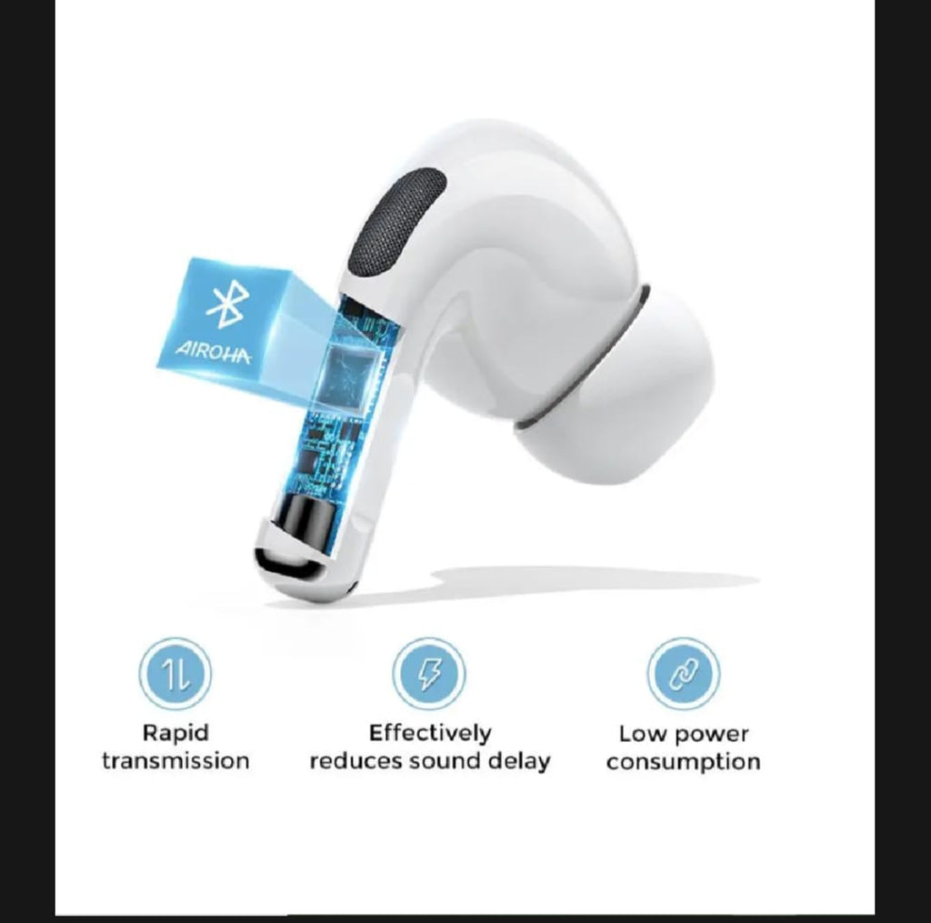 JOYROOM Pro 2 Wireless Earbuds | ANC Noise Cancellation | Premium Stereo Sound | Bluetooth TWS | Silicone Case Included