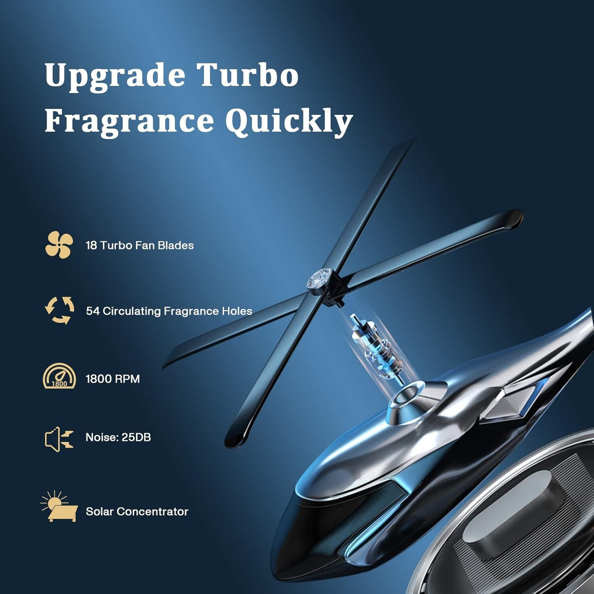 Solar Powered Helicopter Car Aroma Diffuser | Dashboard Air Freshener | Refillable Perfume Decor | Metal & ABS